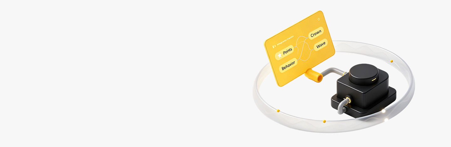 Unified Customer‑Level View