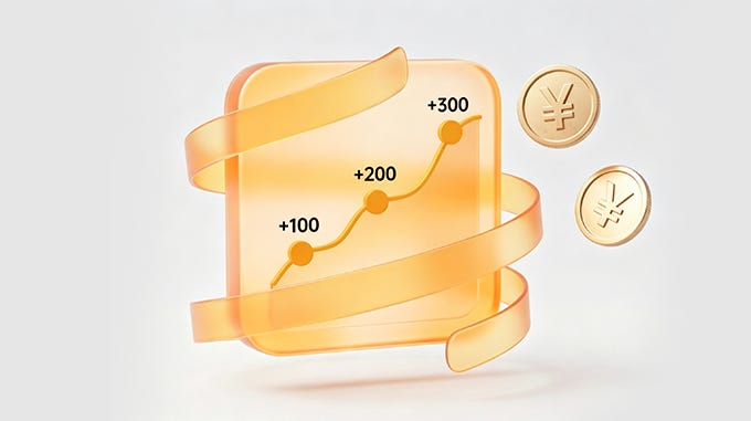 Key Metrics Dashboard